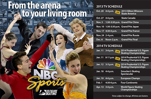 US Figure Skating Championships TV schedule 2014