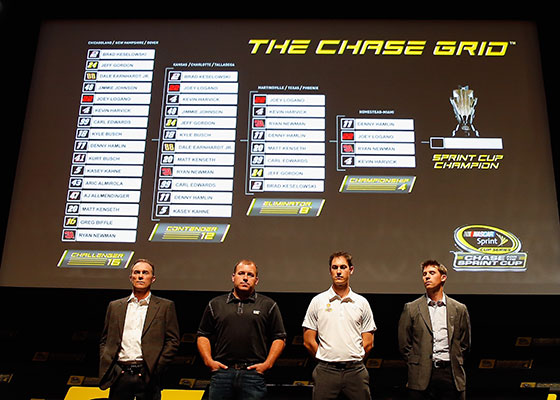 NASCAR Ford EcoBoost 400