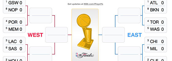 2015 NBA Playoffs TV schedule
