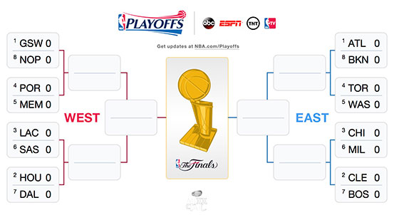 2015 NBA Playoffs TV schedule