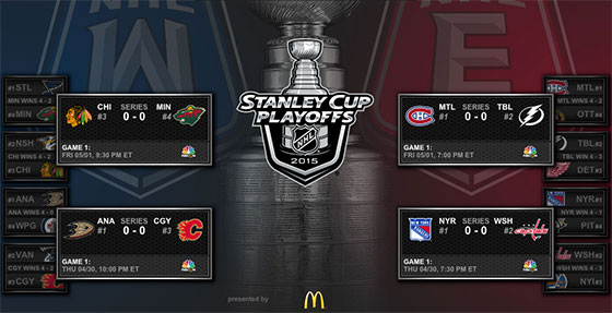 NHL Stanley Cup Playoffs