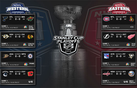 2015 NHL Stanley Cup Playoffs TV Schedule: First Round