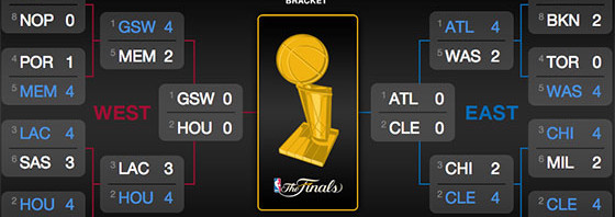 NBA 2015 Conference FInals