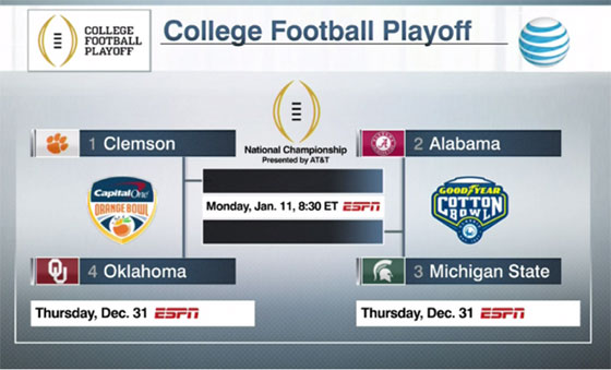 College Football Playoff 2015-16