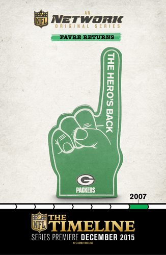 The Timeline Favre Returns