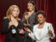 94th Oscars ABC